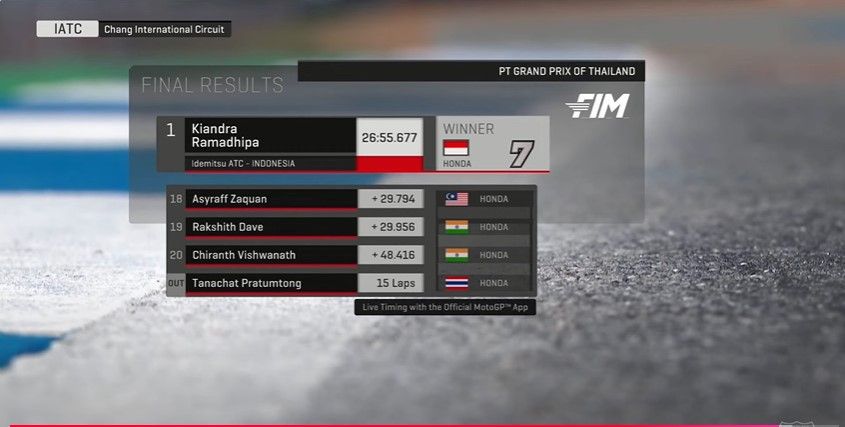 hasil race 1 iatc thailand 3.jpg