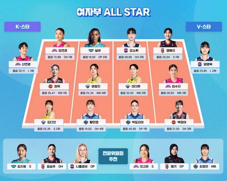 tim v-league all star.jpg