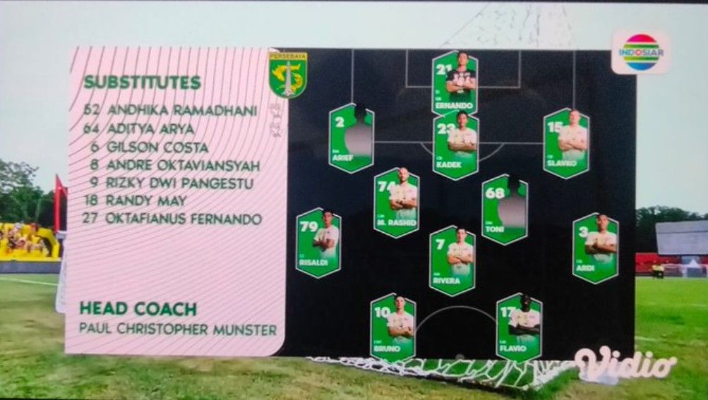 lineup persebaya.jpg