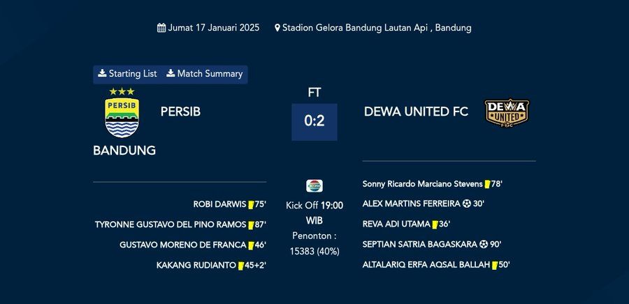 jumlah penonton persib vs dewa.jpg