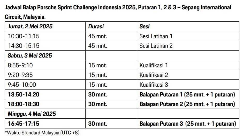 Jadwal PSCI