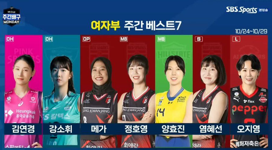 best 7 v league.jpg