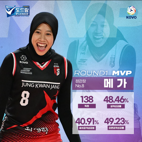 Round 1 MVP Megawati Hangestri Pertiwi.png