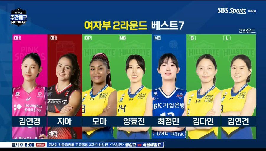 best 7 v-league.jpg